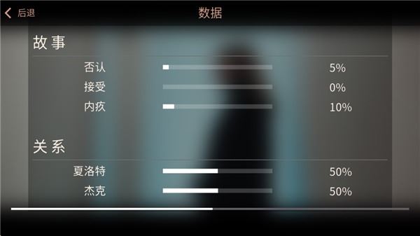 往日阴云手机版