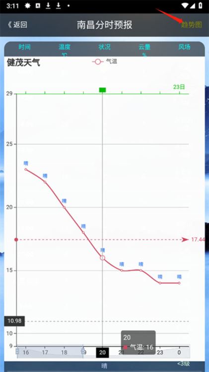 怎么看一天温度变化配图3