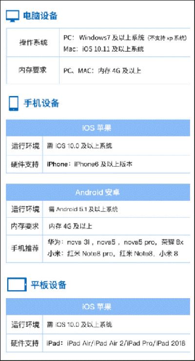 伯索学生端app最新版 伯索学生端app最新版