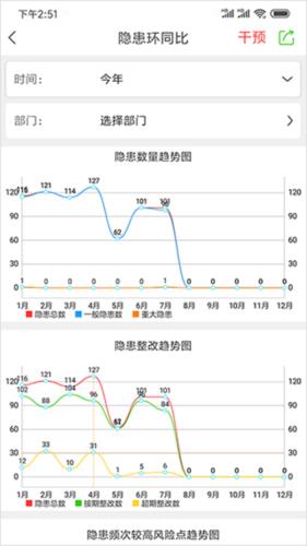 微安全app使用方法5