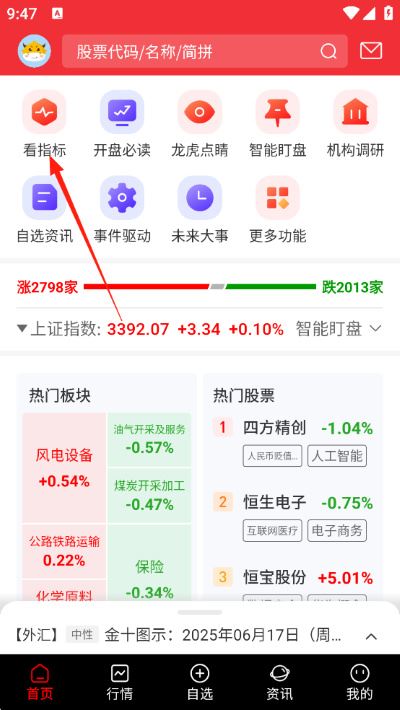 好人好股软件 好人好股软件