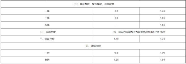 日照银行手机银行