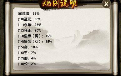极品芝麻官魅族版称号系统8