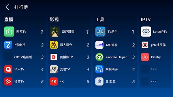 无用商店免费版 无用商店免费版