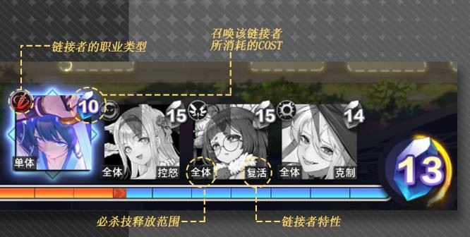 梦的第七章游戏战斗教学4