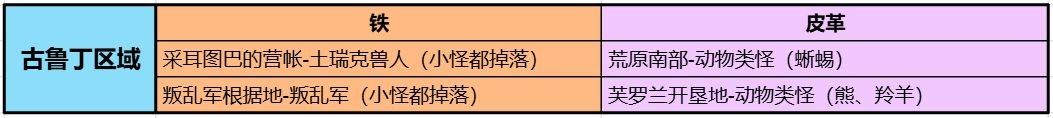 天堂2盟约官方版