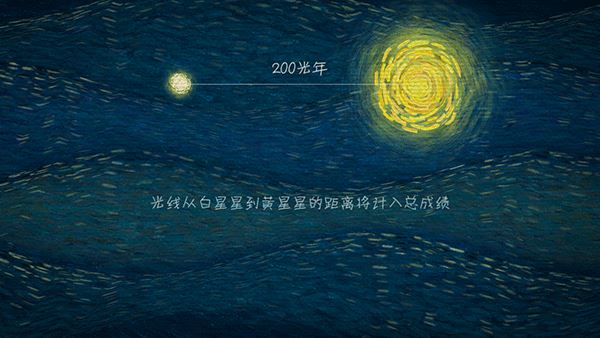 游戏攻略4