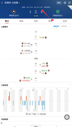 篮箭比赛6