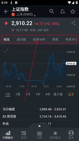 英为财情 6.49.1 最新版