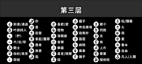 楼层设定解析配图3