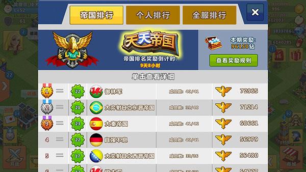 游戏攻略配图4