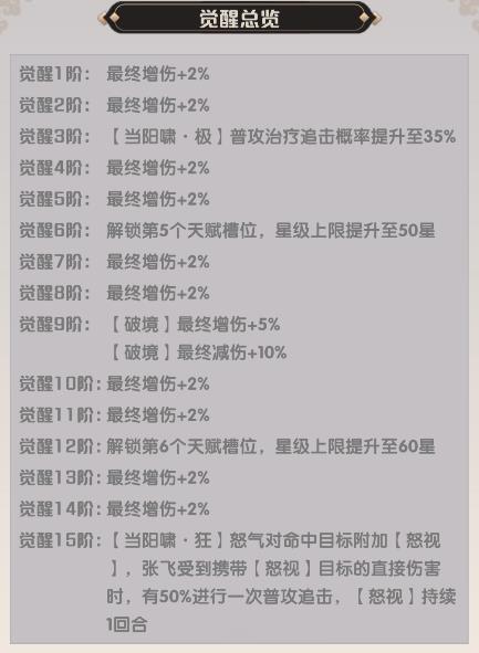 张飞攻略配图3
