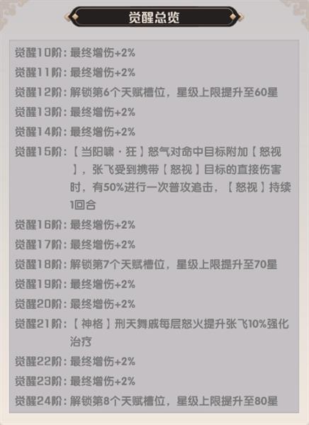 张飞攻略配图4