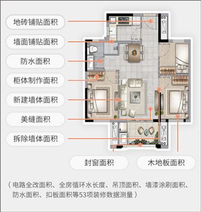 当家装修软件 当家装修软件