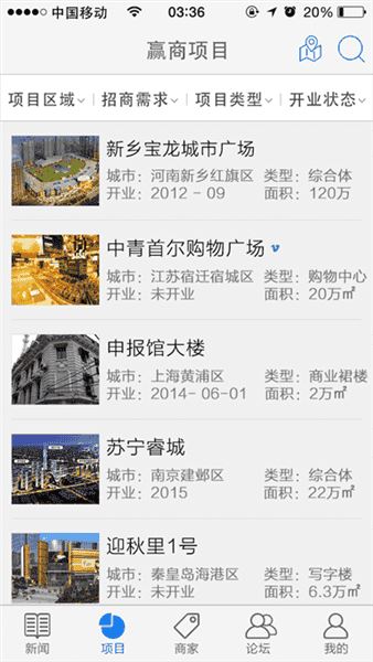 赢商网