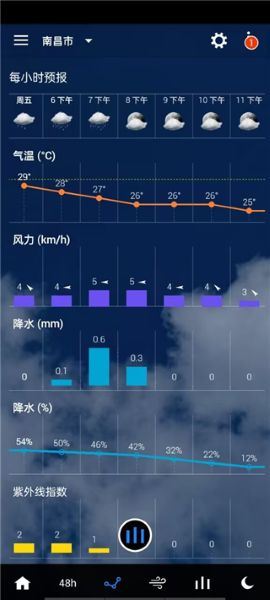 透明时钟和天气插件最新版 透明时钟和天气插件最新版