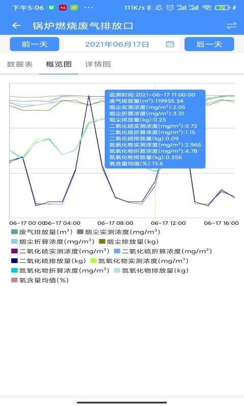 相关图片