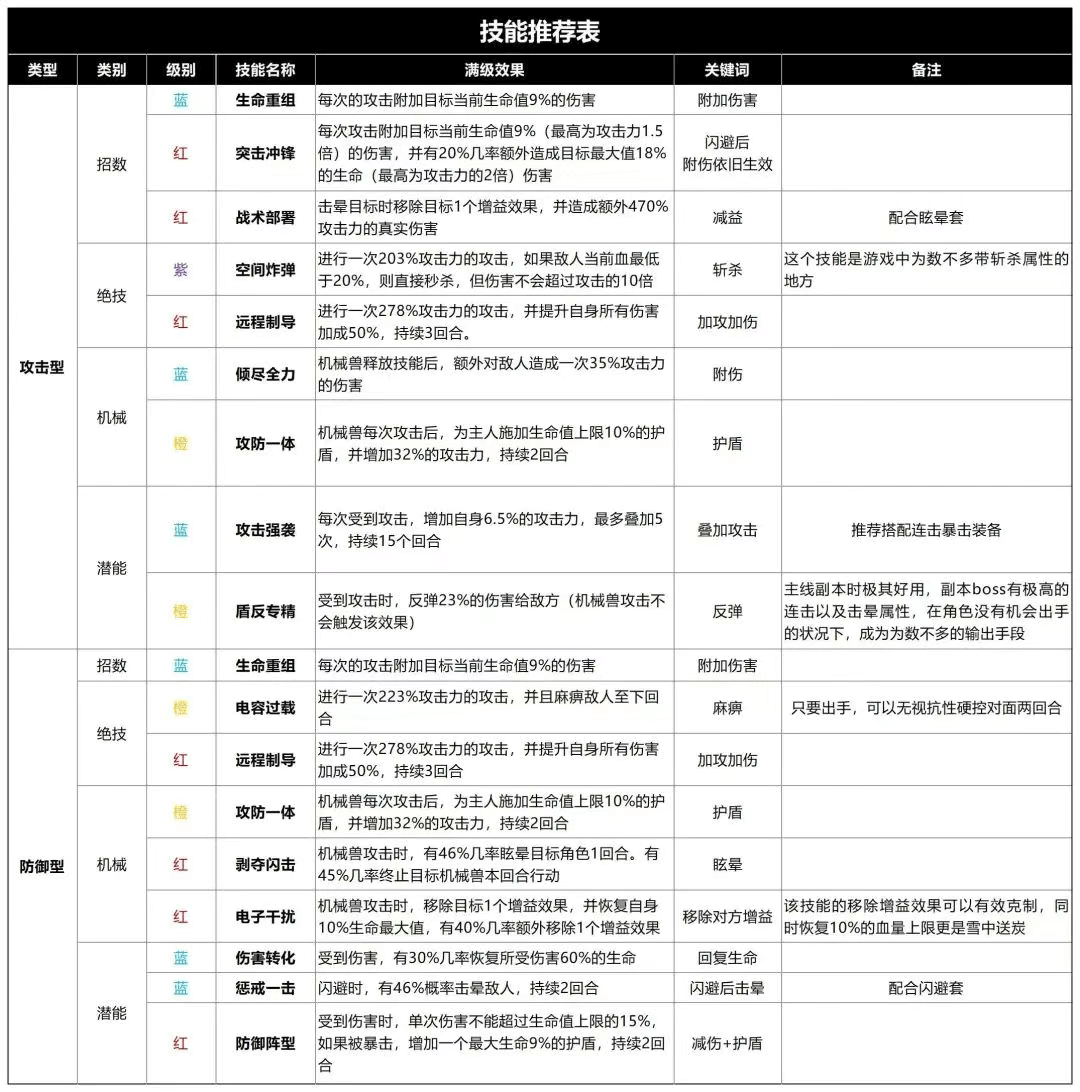 /ueditor/image/20260903/1788415443772567/1d5824884134d317a8c307a18cd2e144.png 058d1ad78426a2fd66ecea8eed496154.png