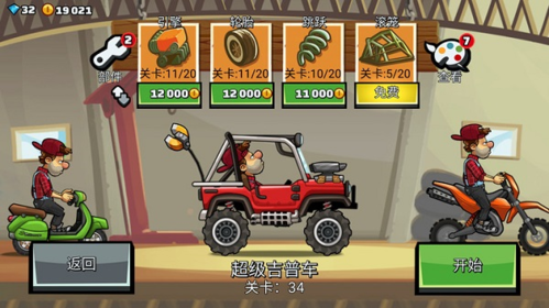 赛车介绍配图3