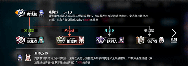 新手攻略截图1
