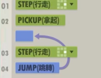 游戏攻略配图7