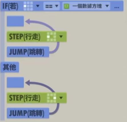 游戏攻略配图8