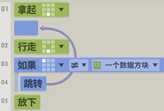 游戏攻略配图11