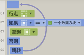游戏攻略配图10