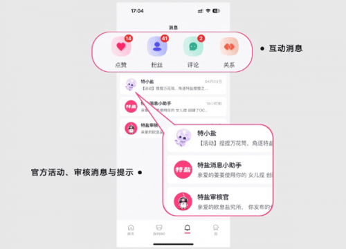 特盐oc