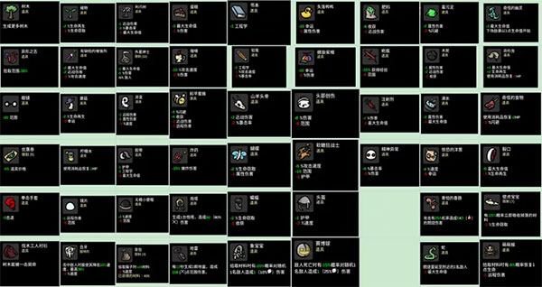 道具攻略配图1