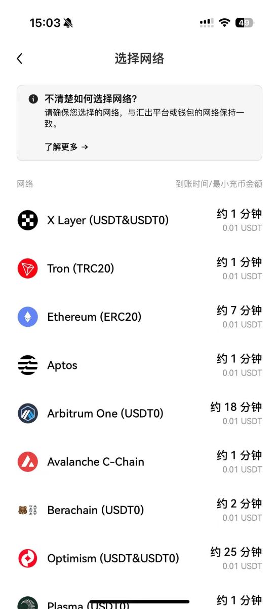 如何进行钱包转账？_图2