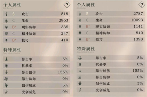 重返未来1999官服