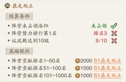 入门攻略霸业篇配图3