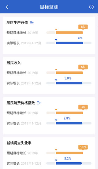 数据中国下载
