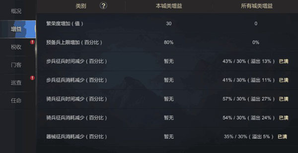 都府功能介绍配图3