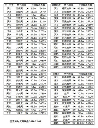 想不想修真手游下载