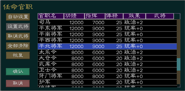 游戏攻略配图8
