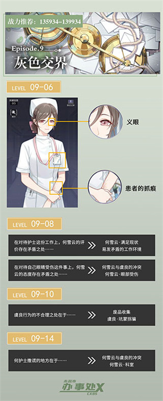 未定事件簿