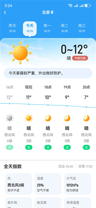 天气预报天眼通
