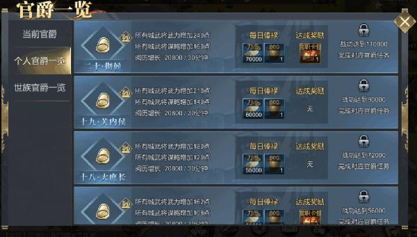 世族系统攻略配图4