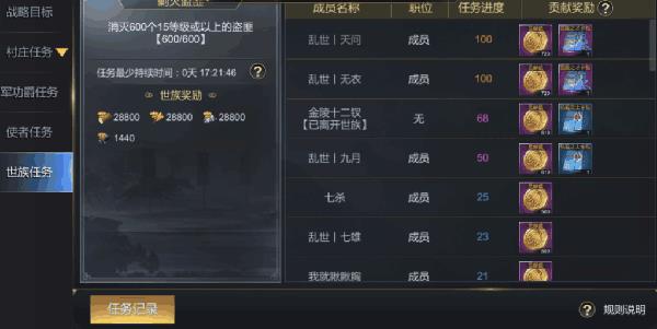 世族系统攻略配图2