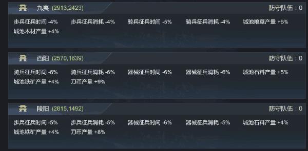 世族系统攻略配图5
